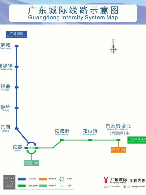 廣清城際 輕軌購票指引攻略
