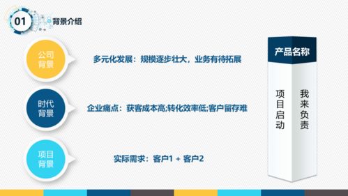 一份很哇塞的產品經理述職報告 附ppt下載