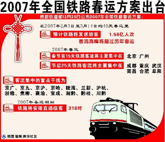 今年春運(yùn)期間公路旅客運(yùn)輸票價(jià)不再上浮