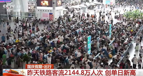 國慶假期首日全國鐵路共發送旅客2144.8萬人次 創單日新高
