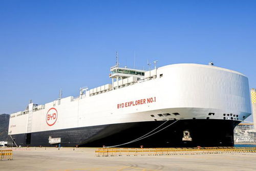 為了加速中國汽車出海進程,比亞迪有多拼