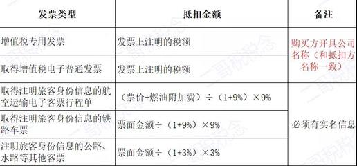 自產(chǎn)農(nóng)產(chǎn)品,農(nóng)民才能自產(chǎn)?公司就不能自產(chǎn)了?
